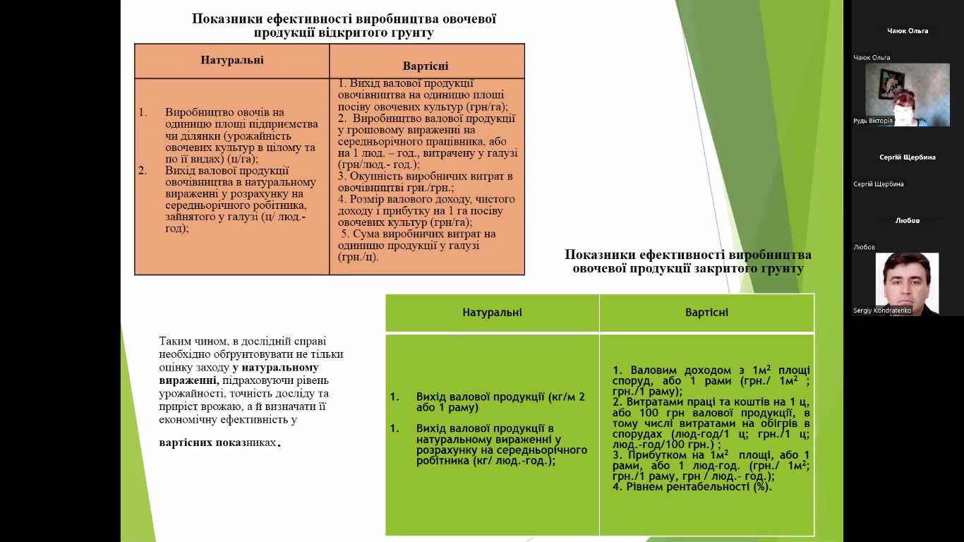 Вы точно человек?